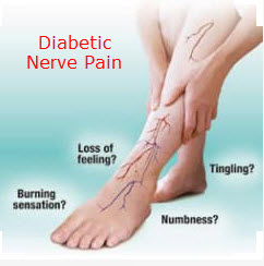 stop diabetic nerve pain neuropathy